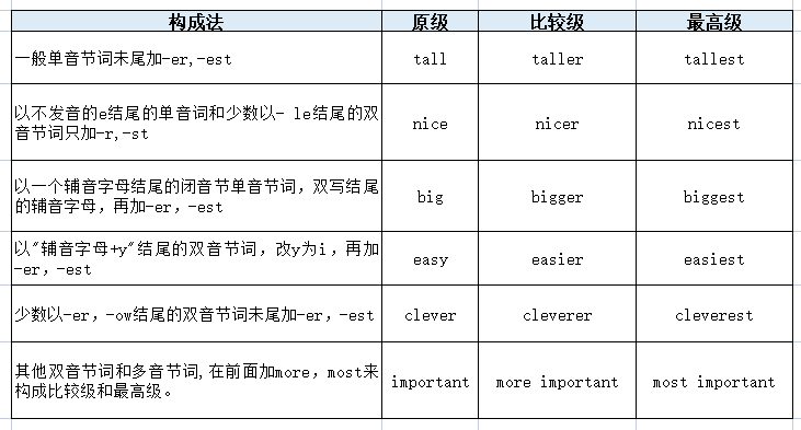 中西互释下的媒介认知建构——以十九世纪Newspaper译名
